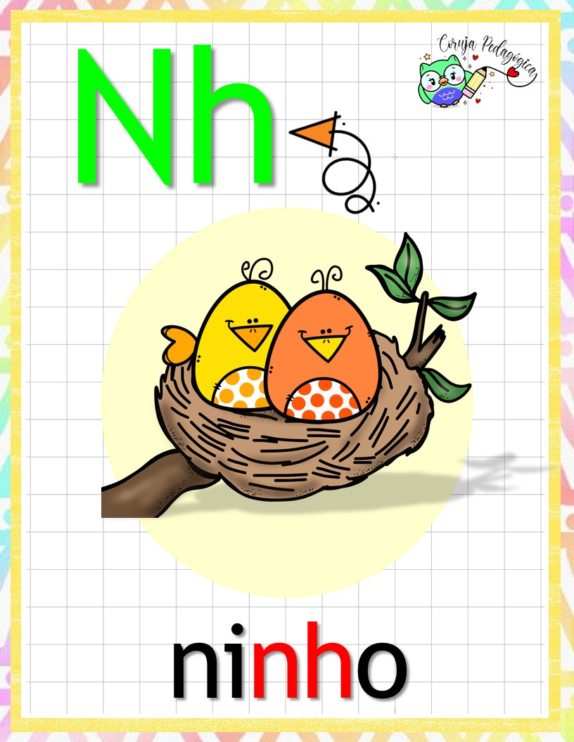 Cartaz do alfabeto incluindo ch, nh e lh Cartaz do alfabeto incluindo ch, nh e lh - Imagem 4