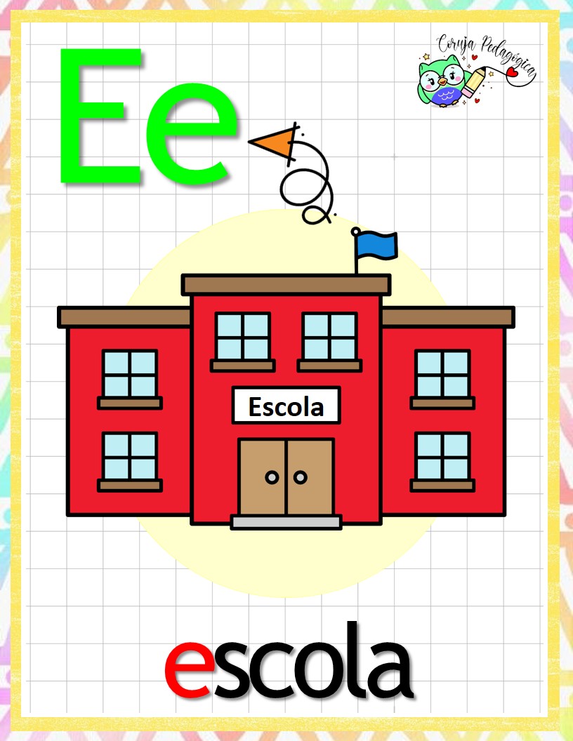 Cartaz do alfabeto incluindo ch, nh e lh Cartaz do alfabeto incluindo ch, nh e lh - Imagem 3