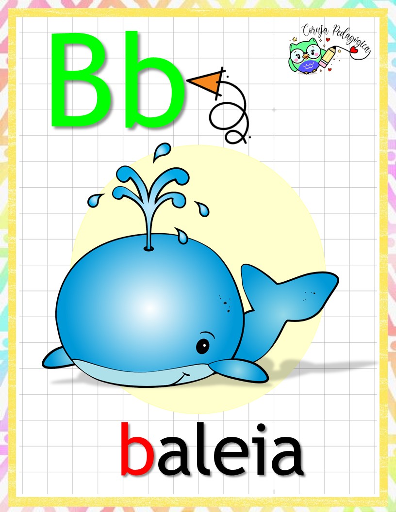 Cartaz do alfabeto incluindo ch, nh e lh Cartaz do alfabeto incluindo ch, nh e lh - Imagem 2