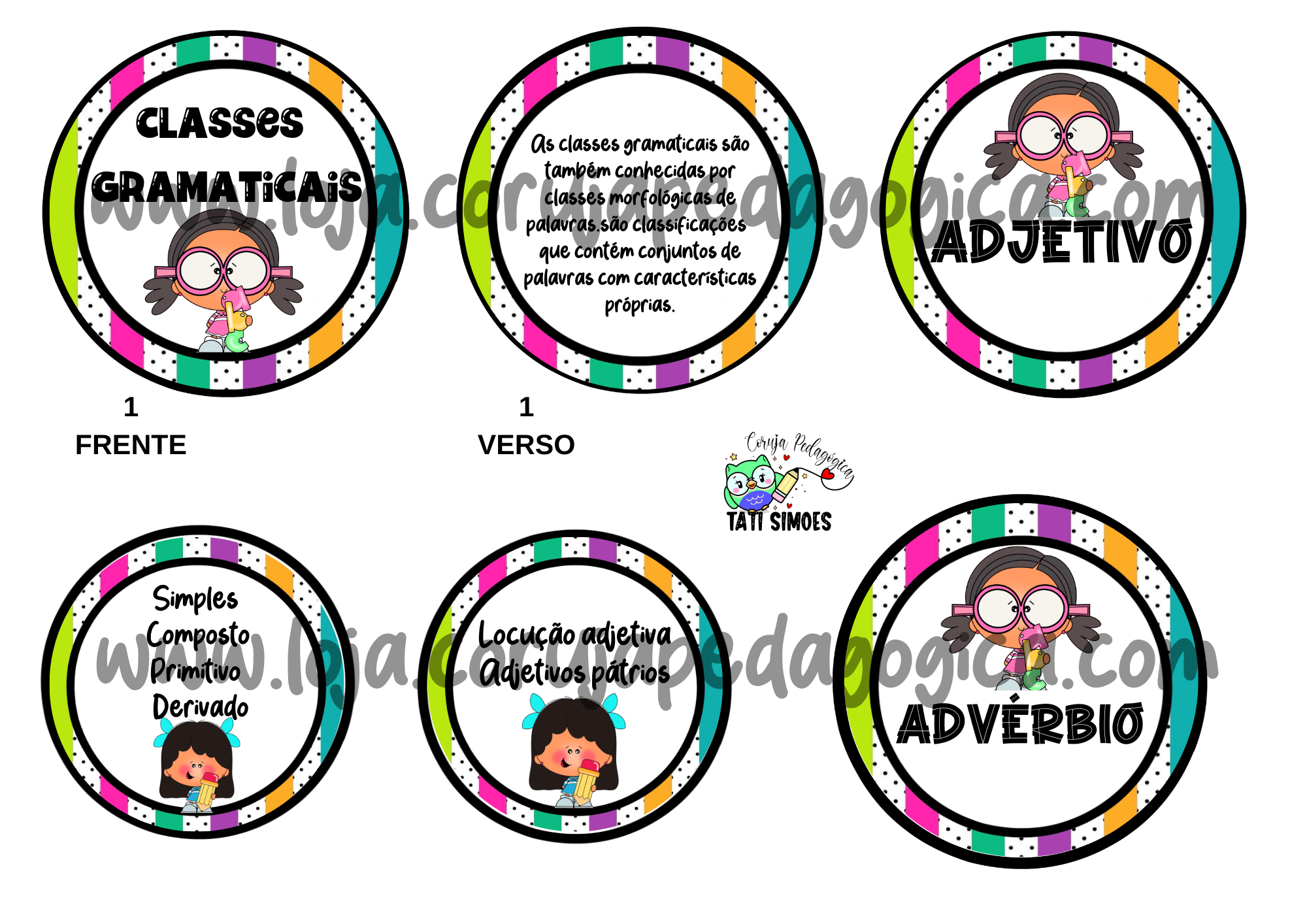 Lata das classes gramaticais Lata das classes gramaticais - Imagem 2