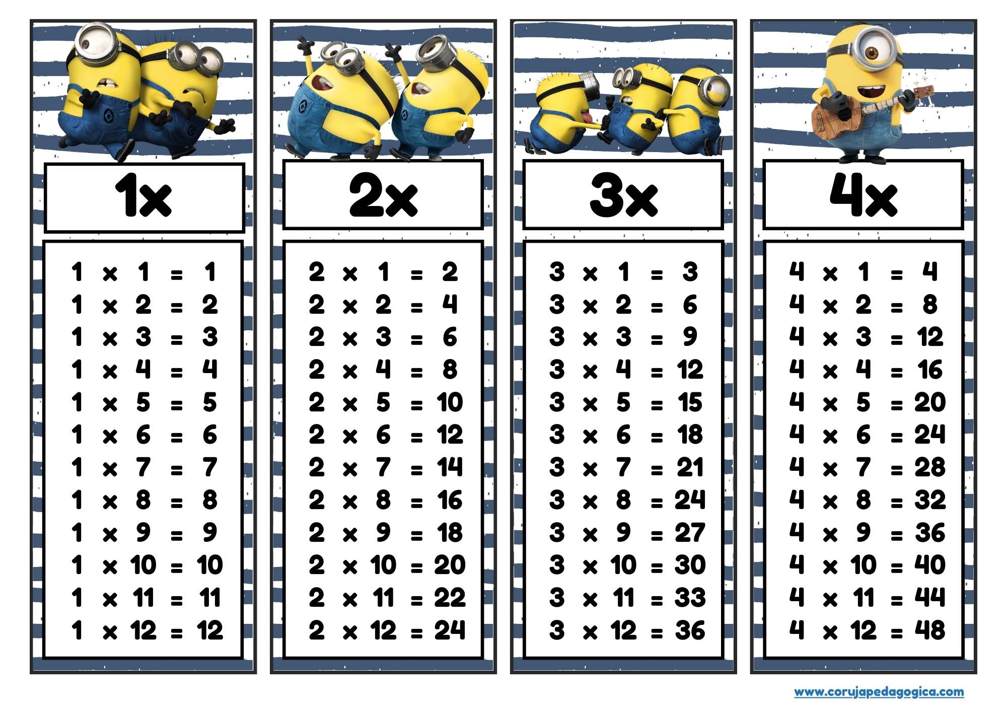 Kit volta as aulas Minions - Mega kit Kit decoração de sala de aula Minions