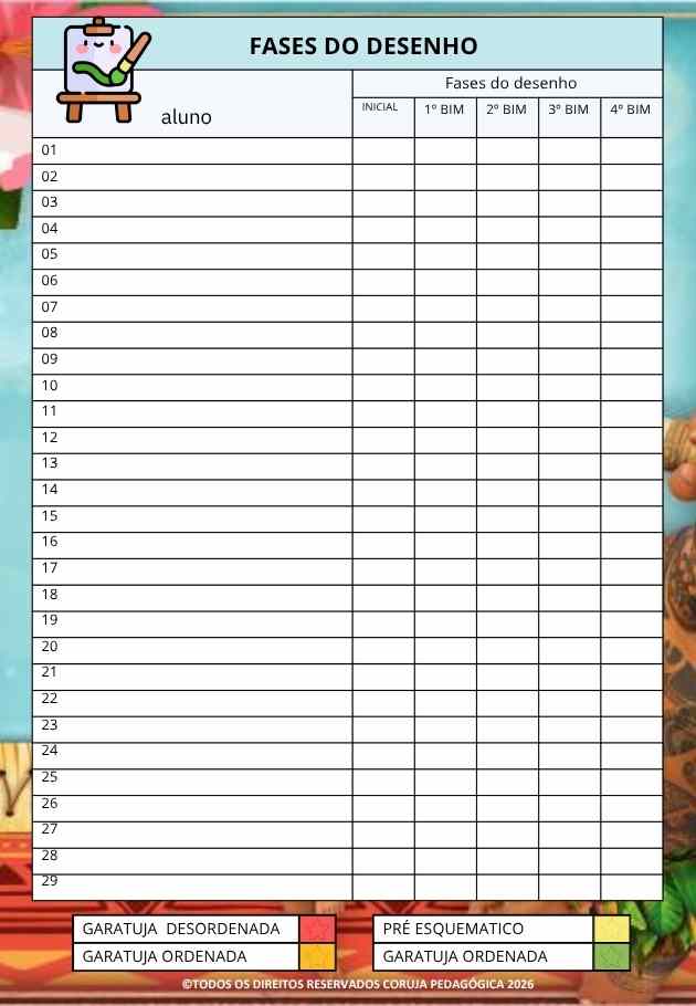 Moana Planner e Caderno de Planejamento para professores 2026 Moana Planner e Caderno Pedagógico 2026 @corujapedagogica