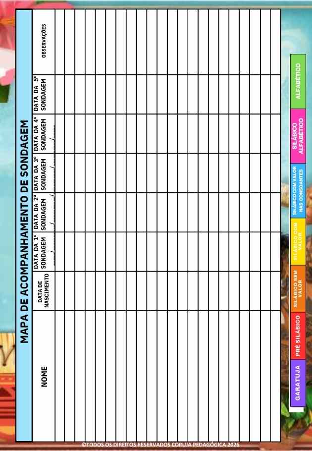 Moana Planner e Caderno de Planejamento para professores 2026 Moana Planner e Caderno Pedagógico 2026 @corujapedagogica