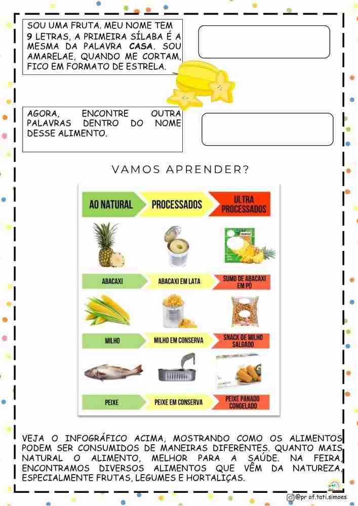 1º ANO PORTUGUÊS E CIÊNCIAS - O QUE ENCONTRAMOS NA FEIRA? 1º ANO PORTUGUÊS E CIÊNCIAS - O QUE ENCONTRAMOS NA FEIRA @prof.tati.simoes
